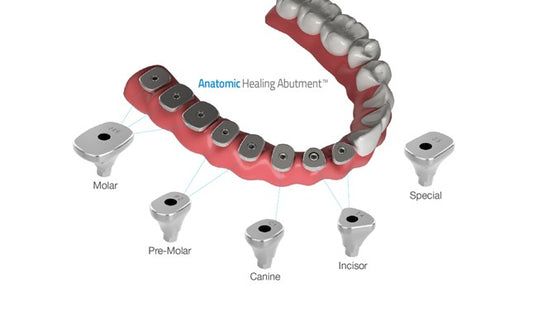 Anatomic Healing Abutments